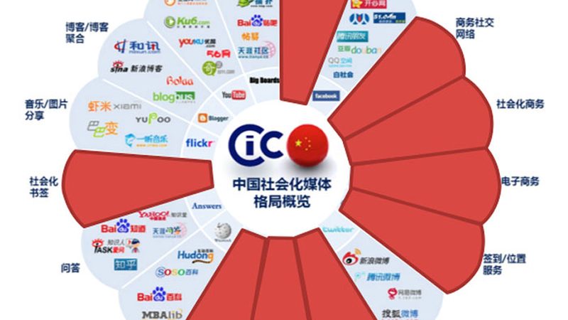 MG动画与三维动画：揭秘两种动画制作的奥秘与区别